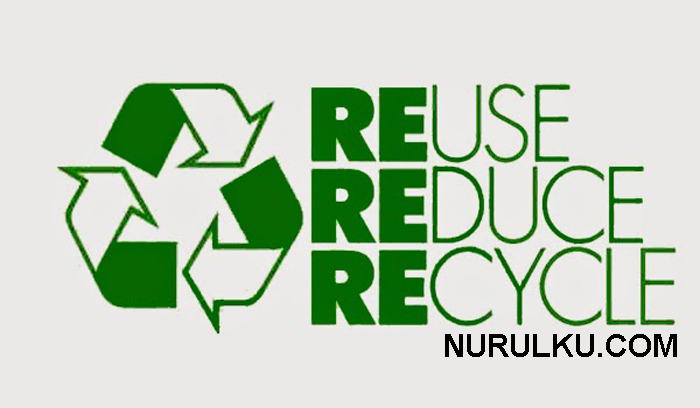 Reduce mean. Reduce reuse recycle. Принцип 3r reduce reuse recycle. Знак reduce reuse recycle. Логотип reuse.